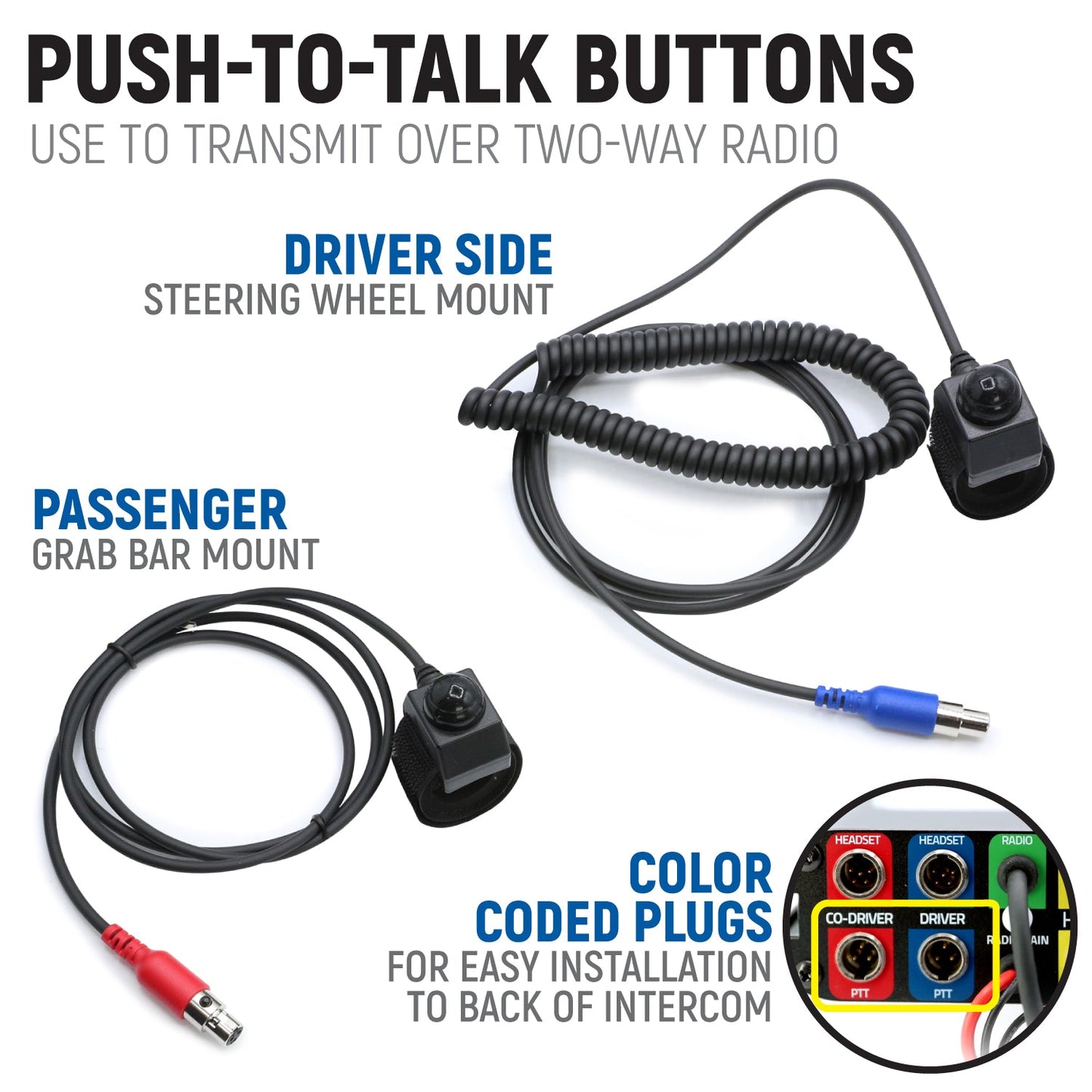 696 PLUS Complete Master Communication Kit with Intercom and 2-Way Radio - G1 GMRS