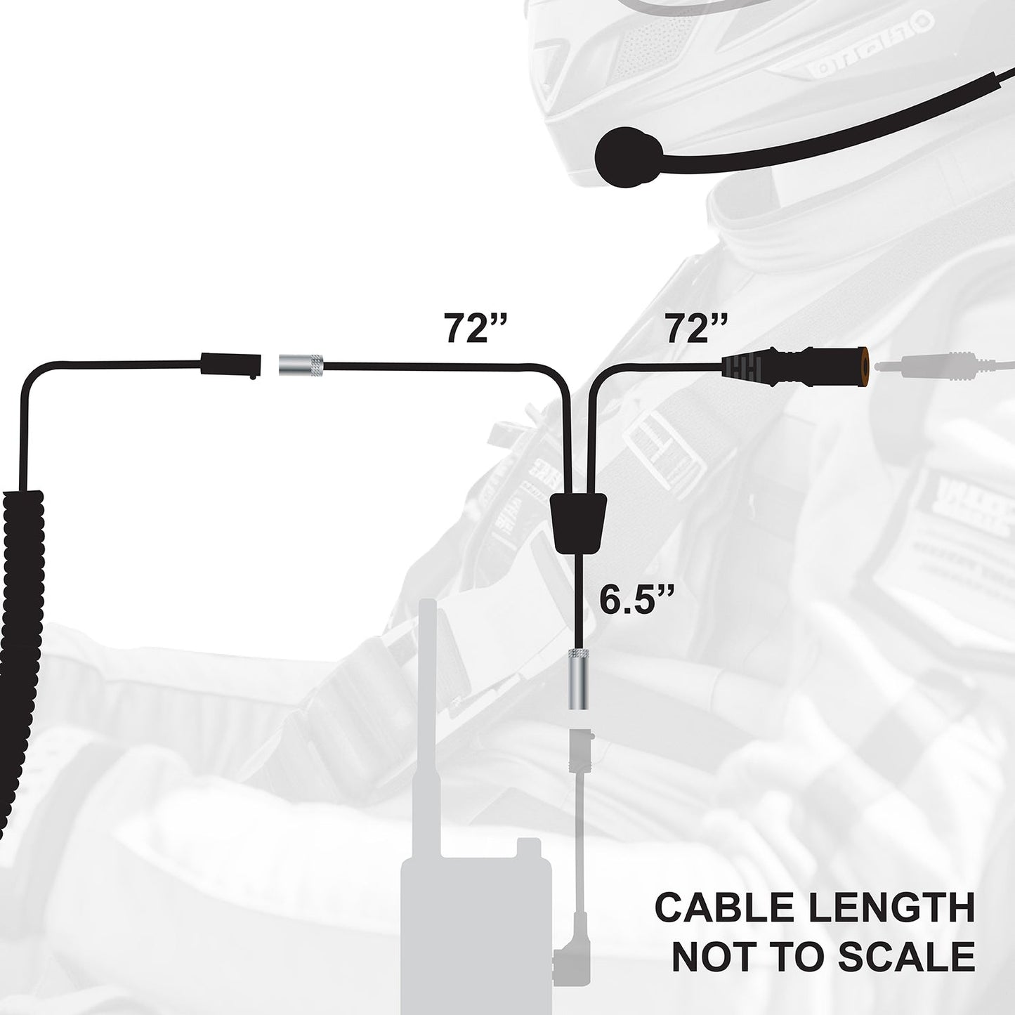 IMSA 4-Conductor 4C Circle Track Road Race Car Harness