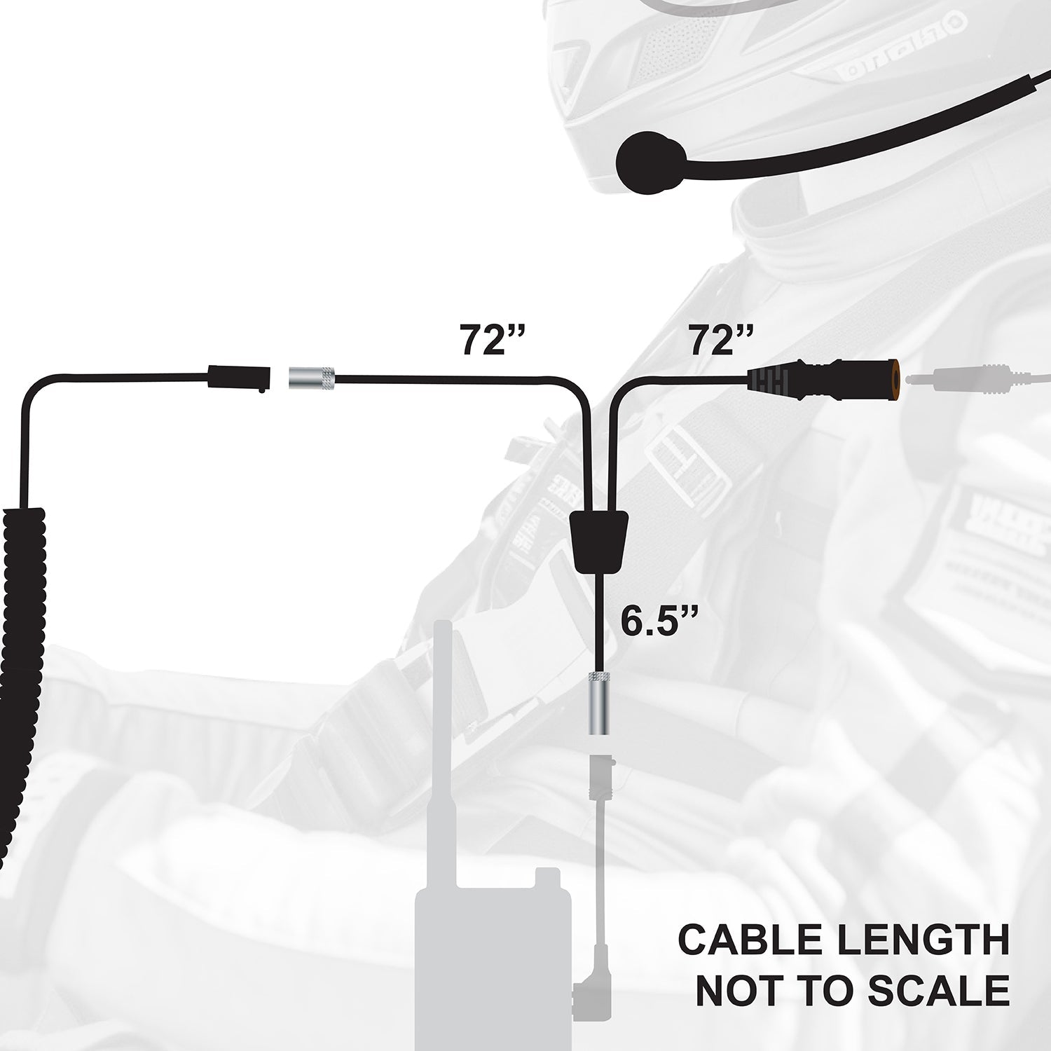IMSA 4-Conductor 4C Circle Track Road Race Car Harness