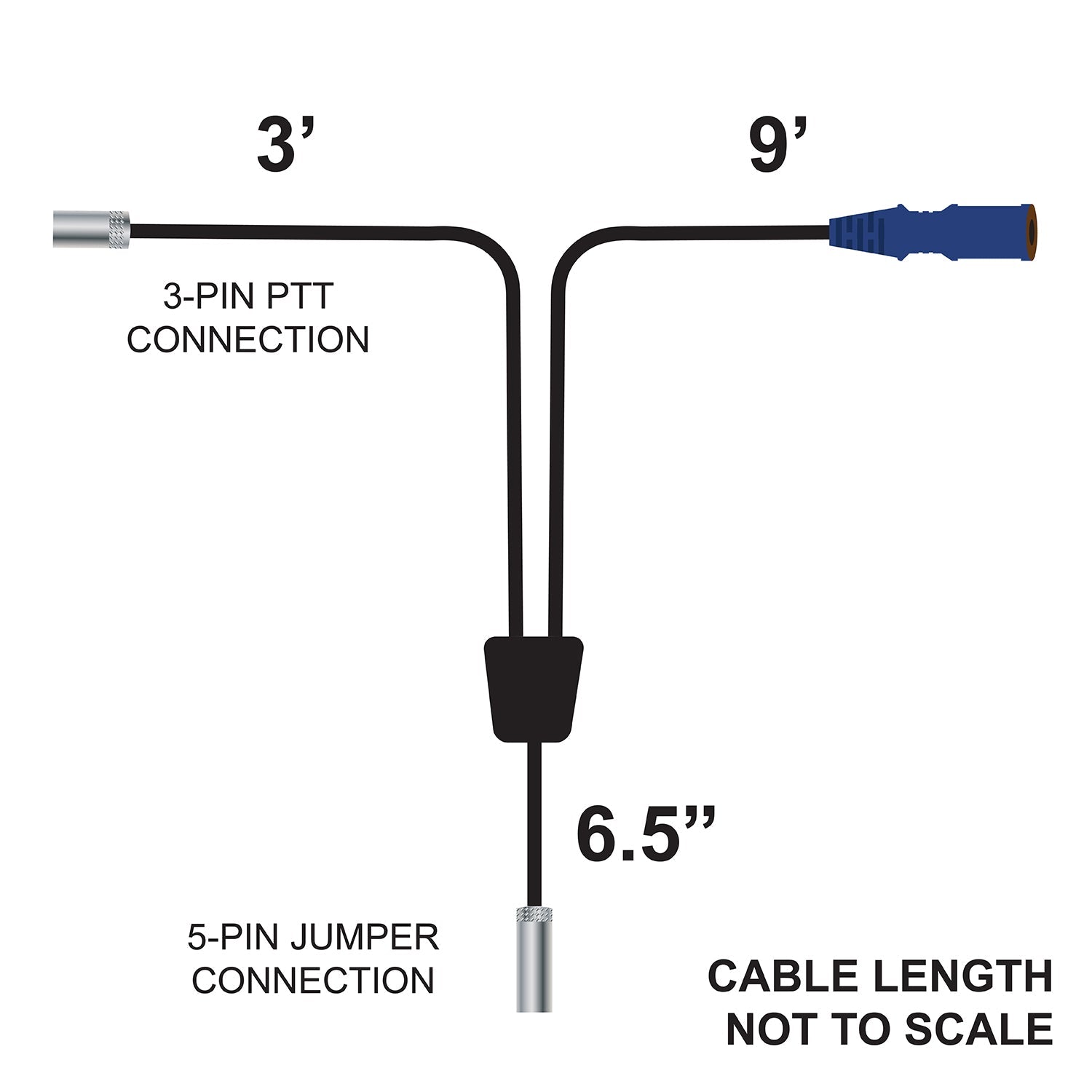 RUGGED Wired Single Seat Short Course Car Harness without Radio Jumper
