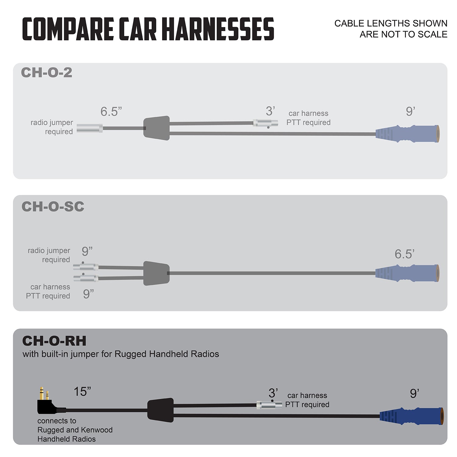 RUGGED Wired XL Single Seat Car Harness with Pre-Wired 2-Pin Rugged Handheld Radio Connector