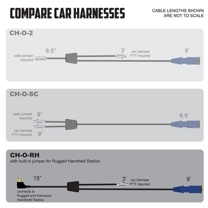 RUGGED Wired XL Single Seat Car Harness with Pre-Wired 2-Pin Rugged Handheld Radio Connector