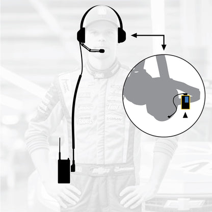 Crew Chief - H42 Spotter Headset and Rugged Handheld Radio Package - Single Radio / RDH Digital UHF Radio / Black