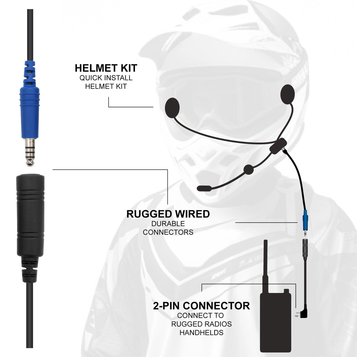 ENDURO Moto Kit -  Includes Helmet Kit and Compact Harness Cable - GMR2 PLUS