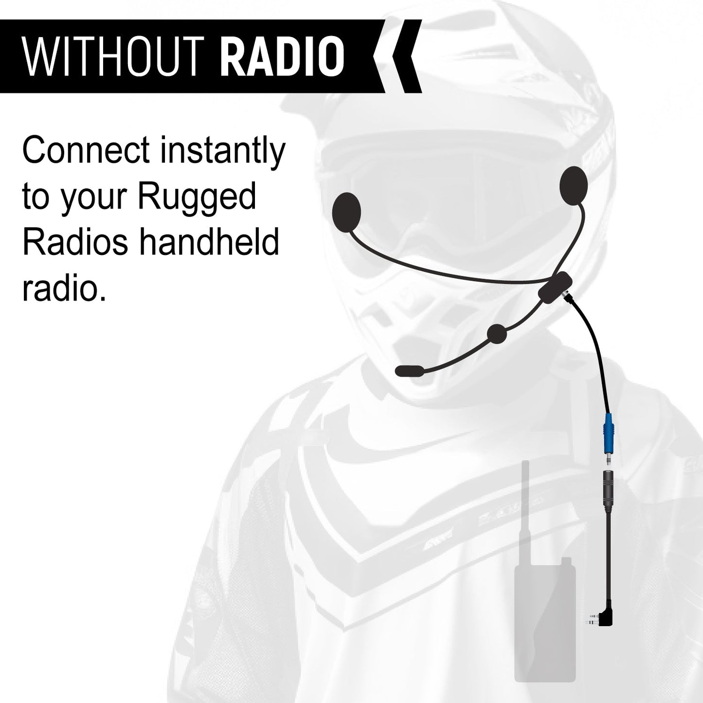 ENDURO Moto Kit -  Includes Helmet Kit and Compact Harness Cable - GMR2 PLUS