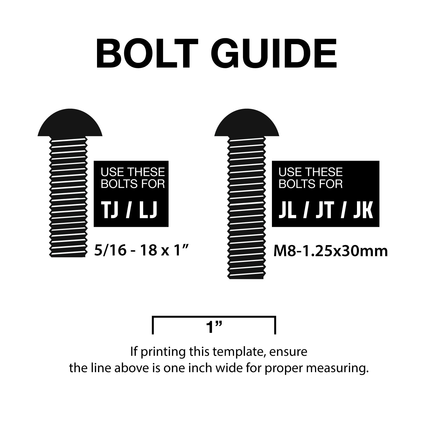 Hardware Pack for Jeep Wrangler TJ LJ JK JL and Gladiator JT Antenna Mount