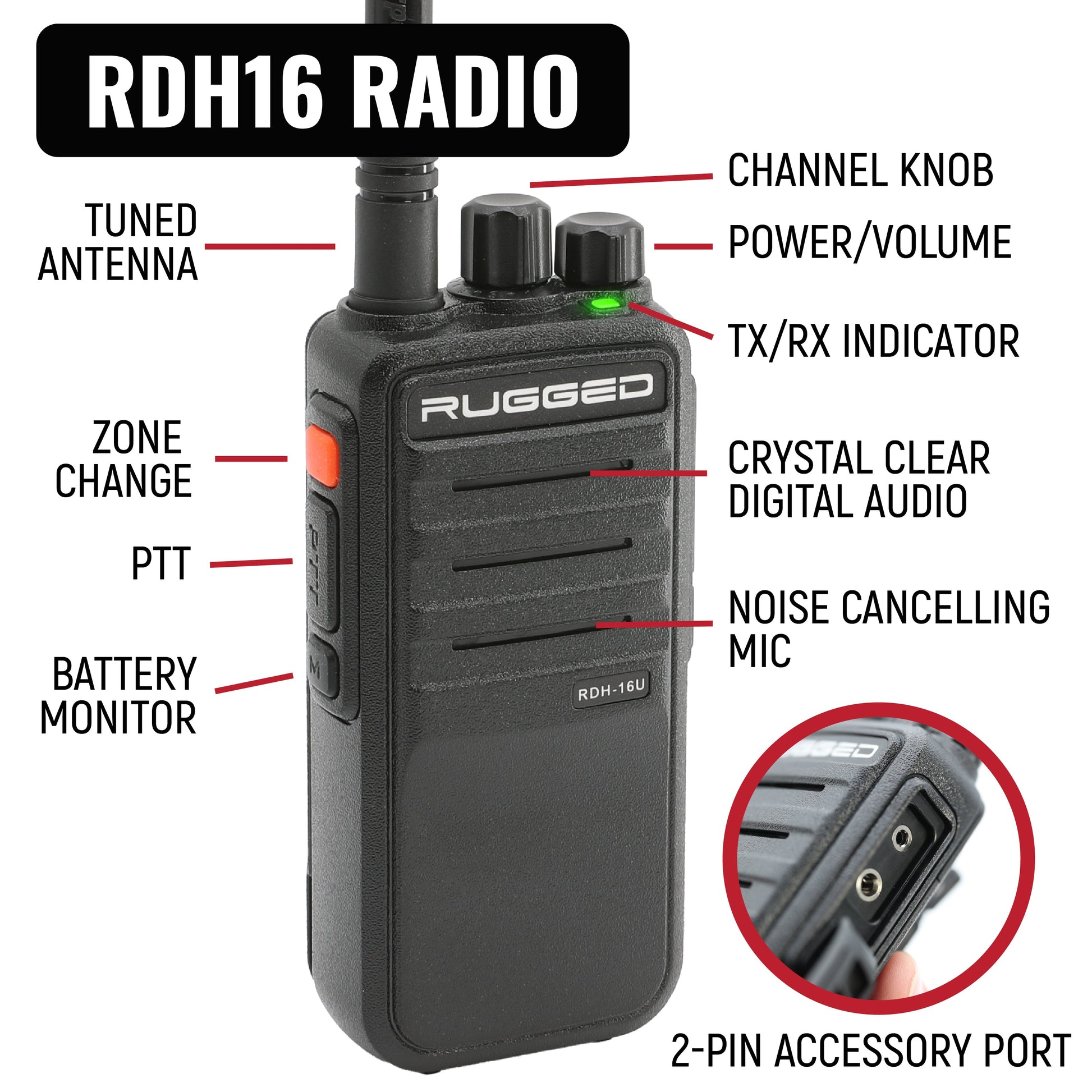 IMSA Driver Only Long Track Racing Communication Kit with RDH16 Radio