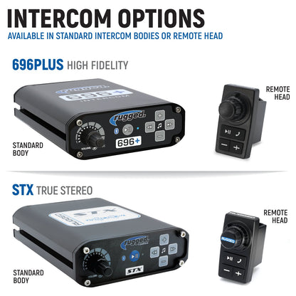 Honda Talon Complete Communication Kit with Bluetooth Intercom and 2-Way Radio - STX Stereo Remote Head / M1 VHF Business Band