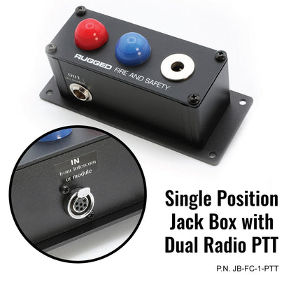 Jack Box Headset Stations for RRP800 Fire & Safety Intercoms - Single Position Jack Box