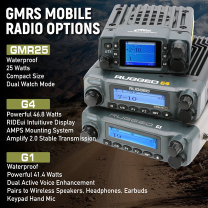 GMRS Mobile Radio Kit for Jeep Wrangler TJ LJ and JK - JK 2-Door (07-10) and JKU 4-Door (07-19) / GMR25 Waterproof