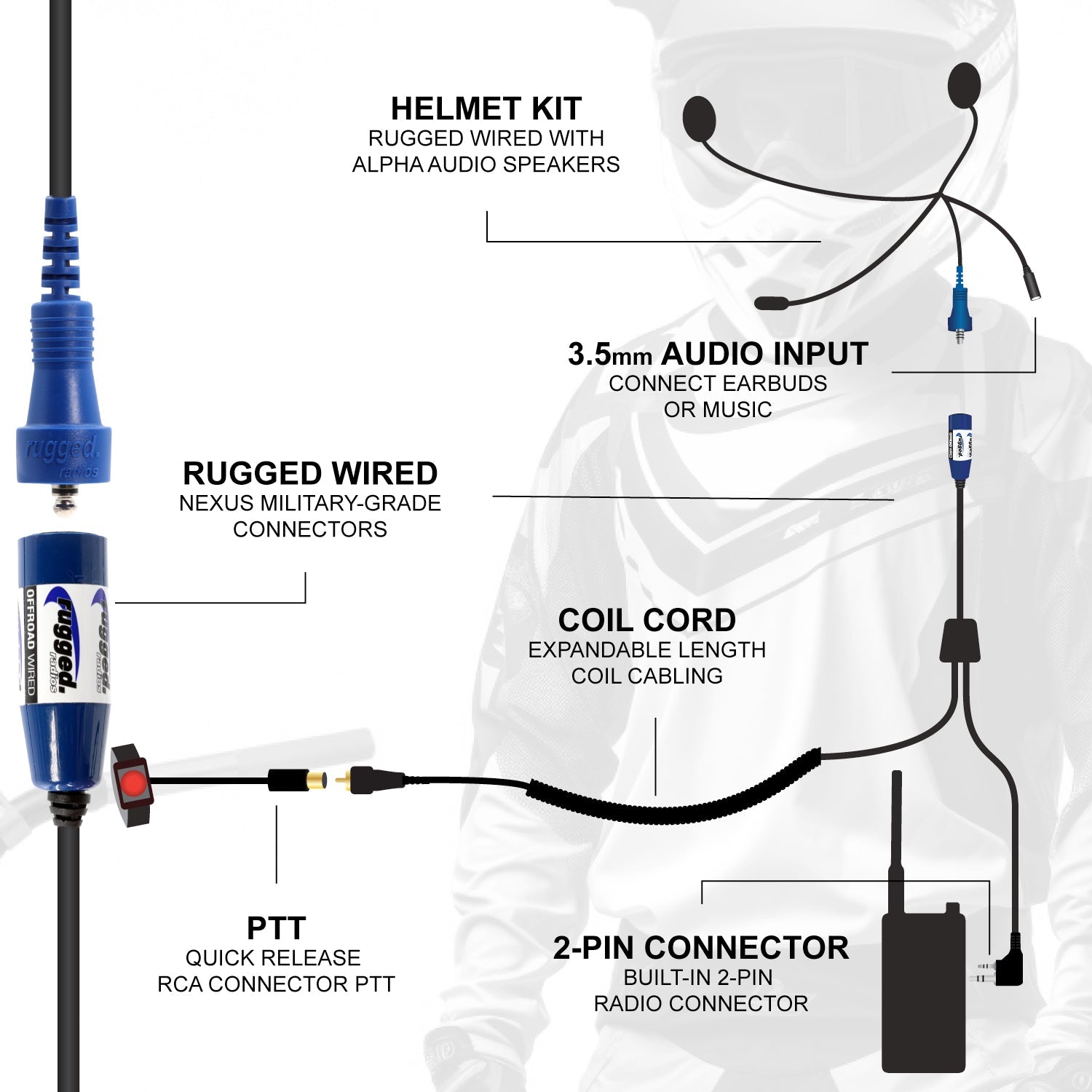 MOTO MAX Complete Motorcycle Communication Kit with Heavy-Duty OFFROAD Cables - V3