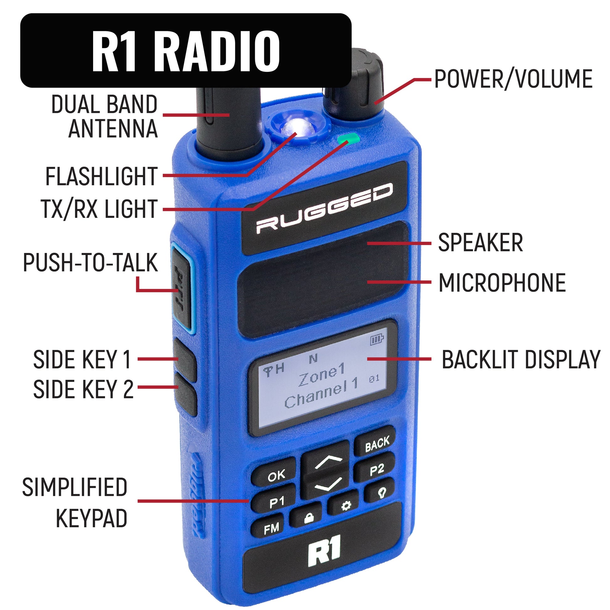 NASCAR Driver Only Racing Communication Kit with R1 Radio