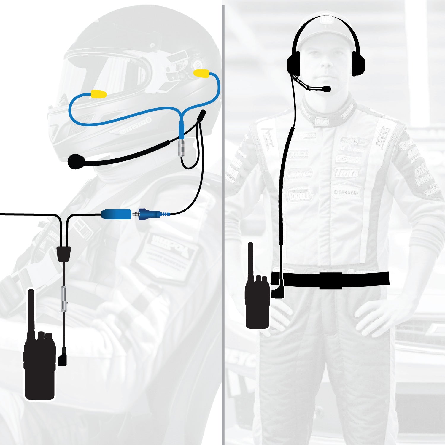 RUGGED Wired  Driver and Crew Chief Racing Kit with RDH16 Radios