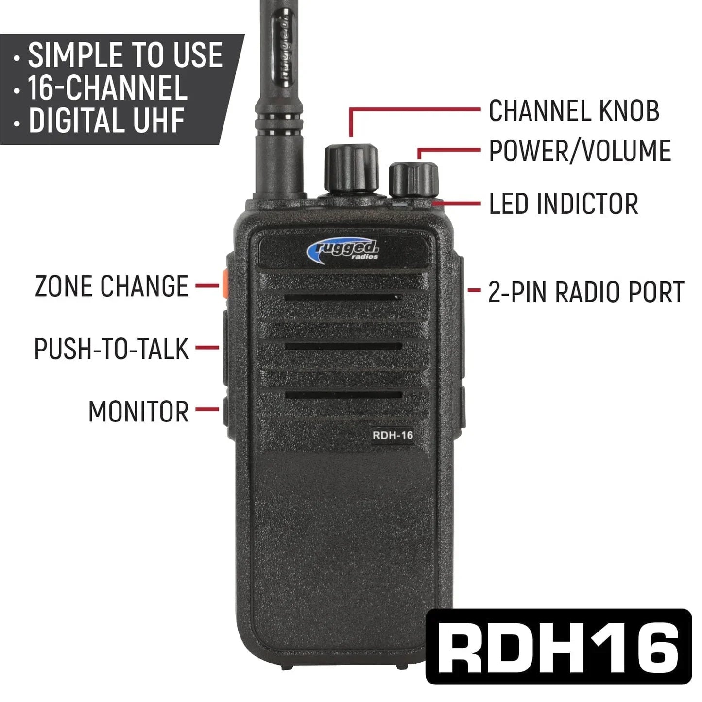 RUGGED Wired Driver Only Communication Kit with RDH16 Radio - Kit with Helmet Speakers