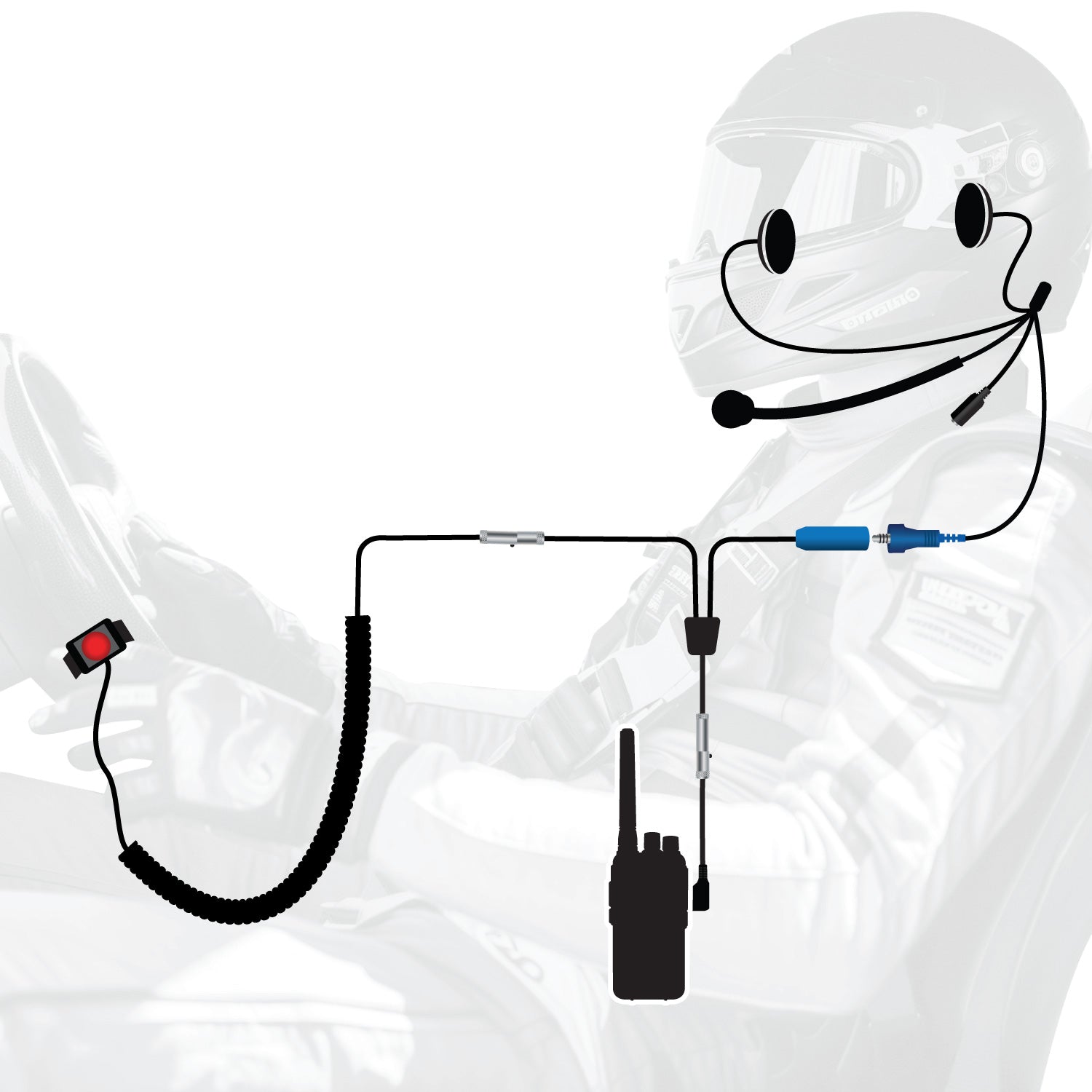 RUGGED Wired Driver Only Communication Kit with RDH16 Radio - Kit with Earbuds