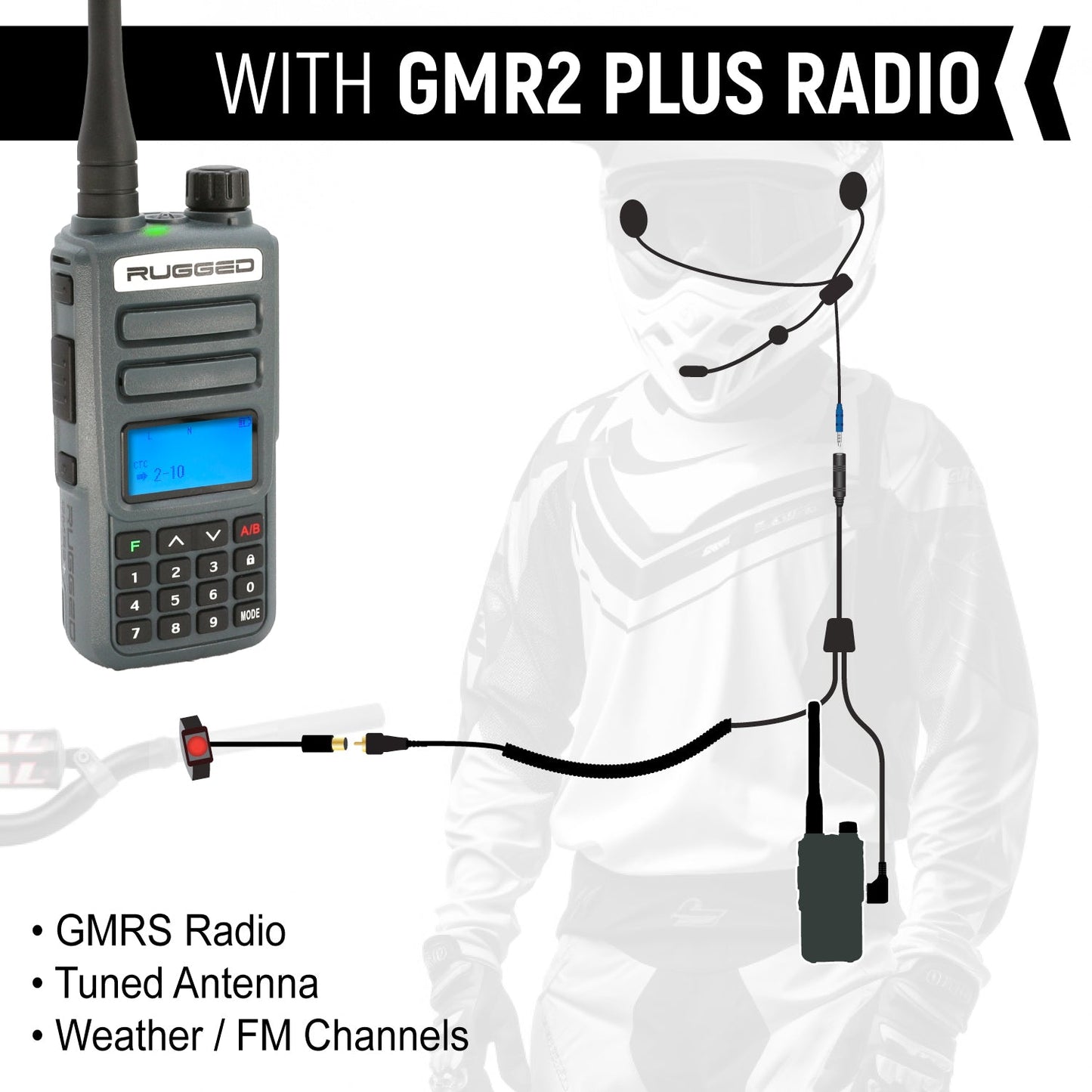 SUPER SPORT Complete Motorcycle Communication Kit with Lightweight SPORT Cables - Without Radio