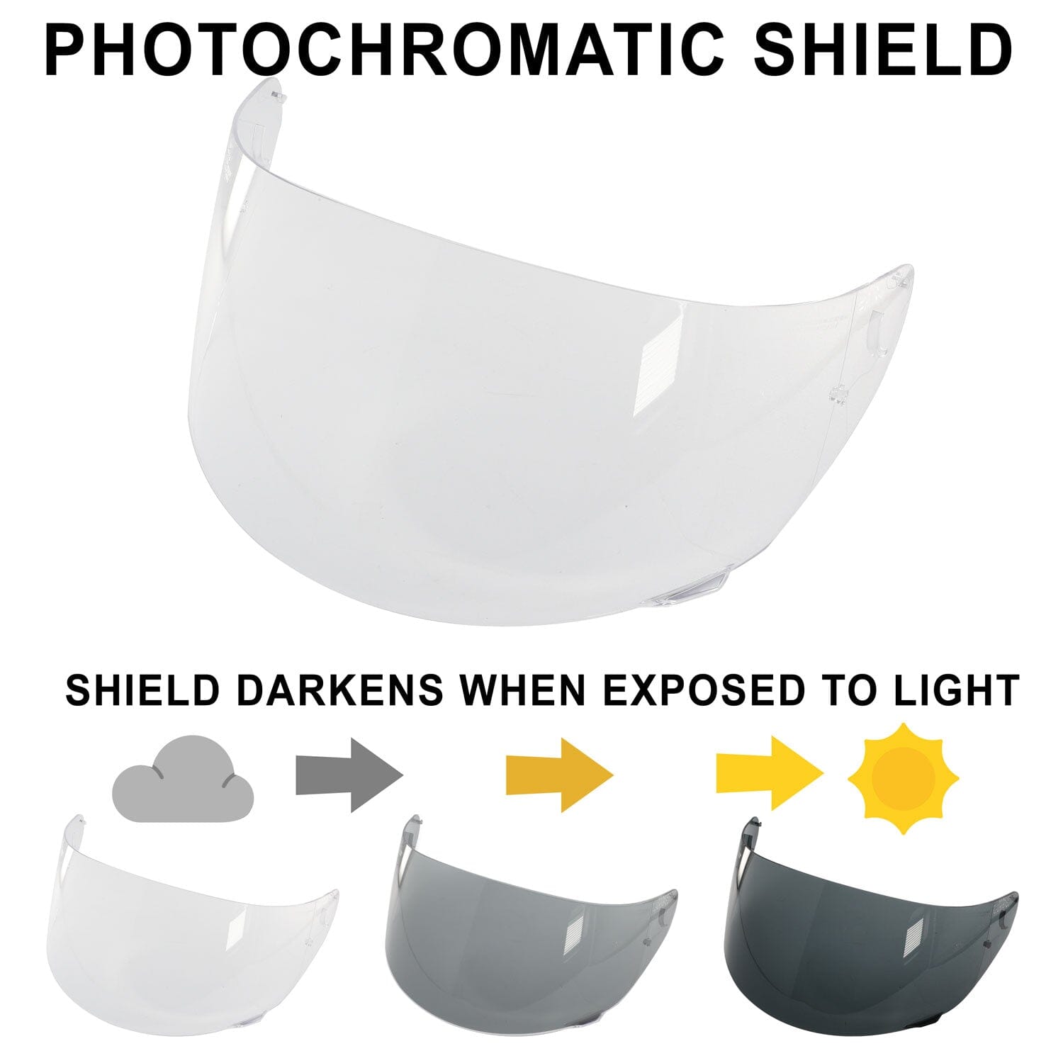 MRC Helmet Replacement Face Shields - Dark Smoke