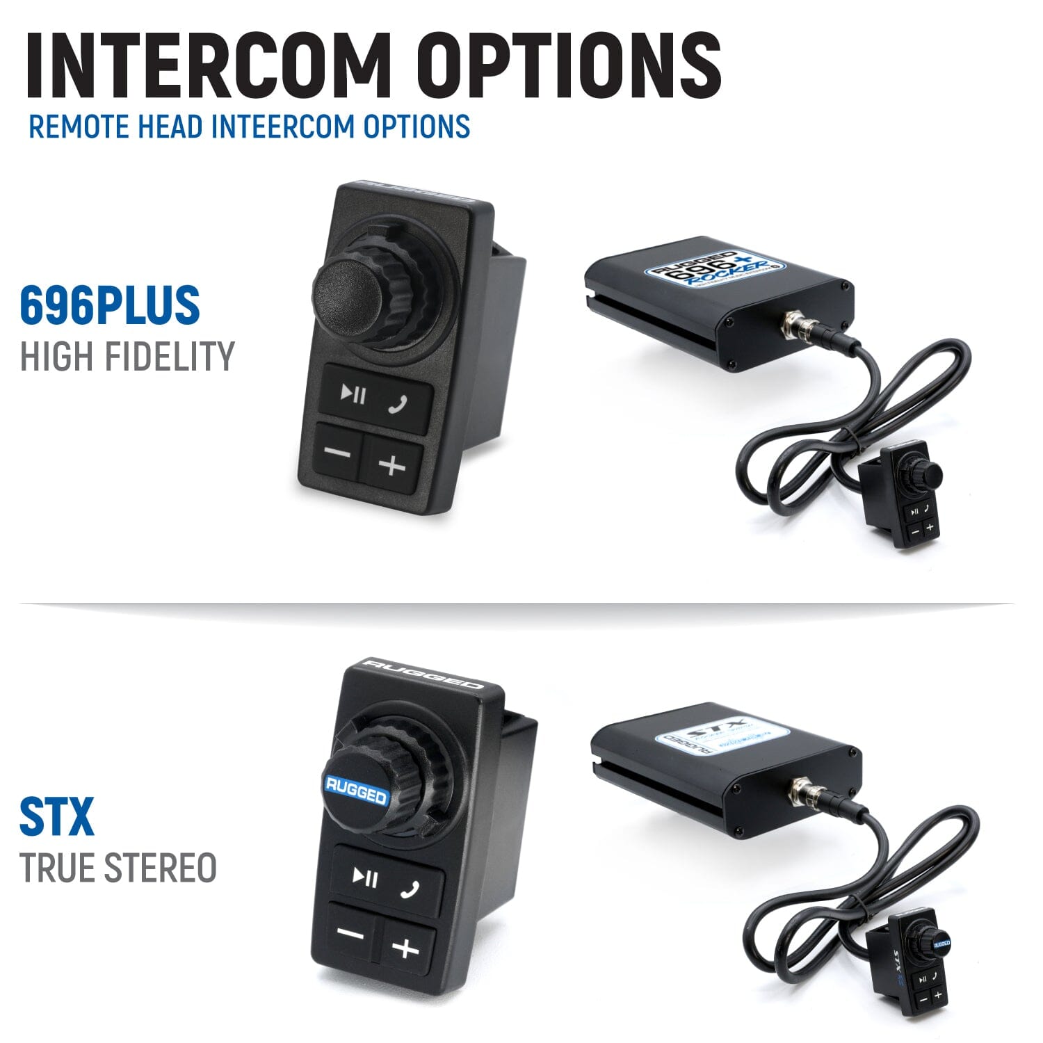 2024 Yamaha YXZ 1000R Complete Communication Kit with Bluetooth Intercom and 2-Way Radio - STX Stereo Remote Head / M1 VHF Business Band