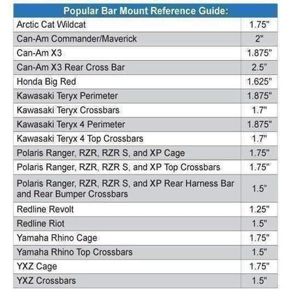 Dual Headset Hanger with Bar Mount - 1.75  Inches Tube Diameter
