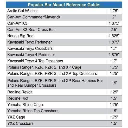 Dual Headset Hanger with Bar Mount - 1  Inch Tube Diameter