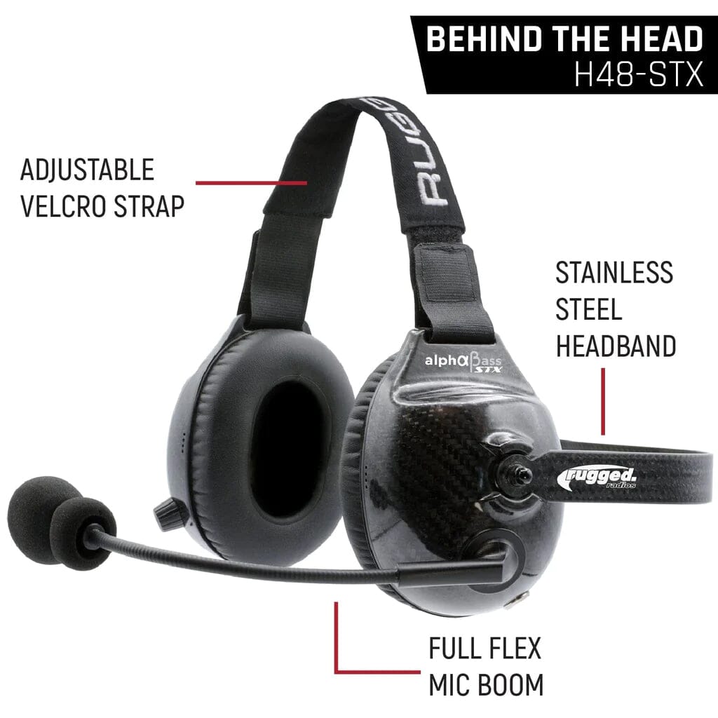AlphaBass Carbon Fiber Stereo Headset with Bass Boost and Volume Control (OTH and BTH) - Behind The Head