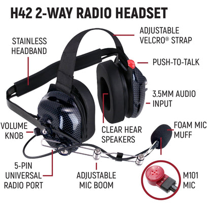 RUGGED Wired  Driver and Crew Chief Racing Kit with RDH16 Radios