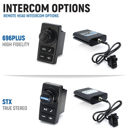 2025 Polaris RZR Pro XP Pro R and Pro S - Complete Communication Kit with Bluetooth Intercom and 2-Way Radio - 696 PLUS Remote Head / M1 VHF Business Band