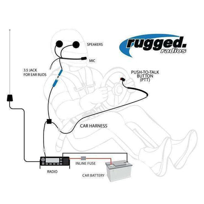 Single Seat Kit with Digital Radio - AlphaBass Headset